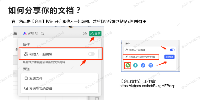WPS分析文档