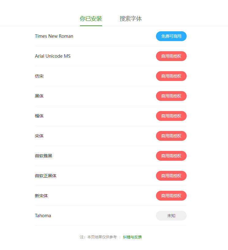 WPS里的字体和图片素材可以免费商用吗