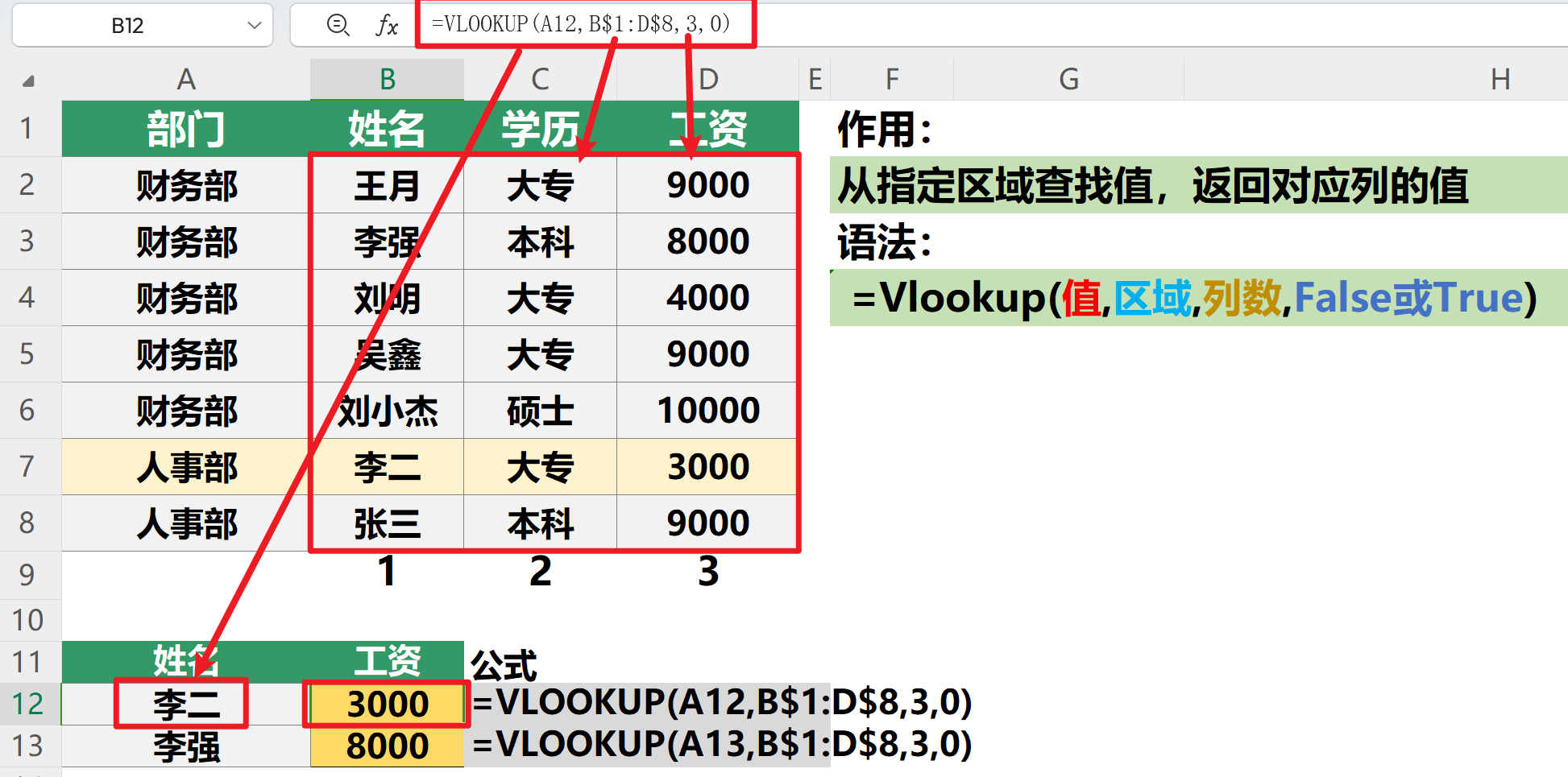 WPS常用函数汇总