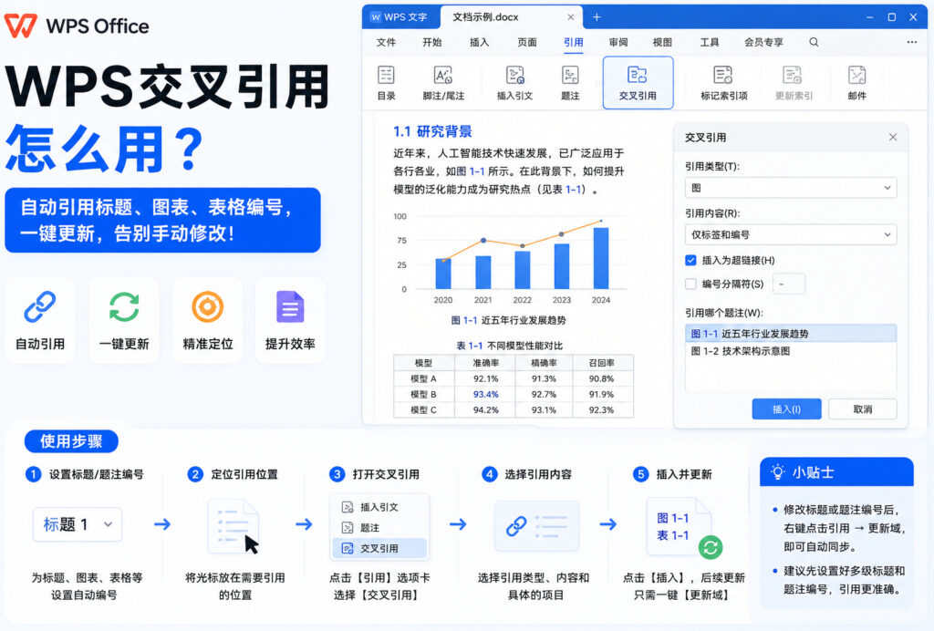 WPS交叉引用怎么用