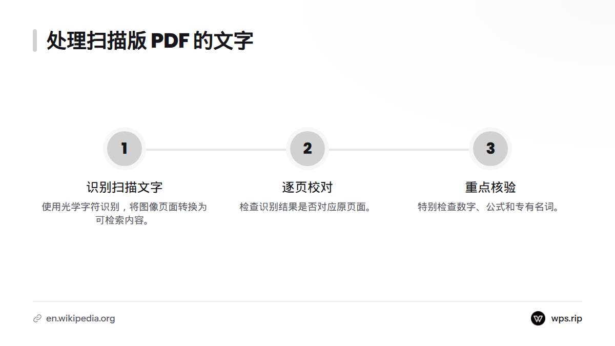 扫描版 PDF 通常以图像保存页面;检索内容需光学字符识别,结果还要逐页核对数字、公式和专有名词。