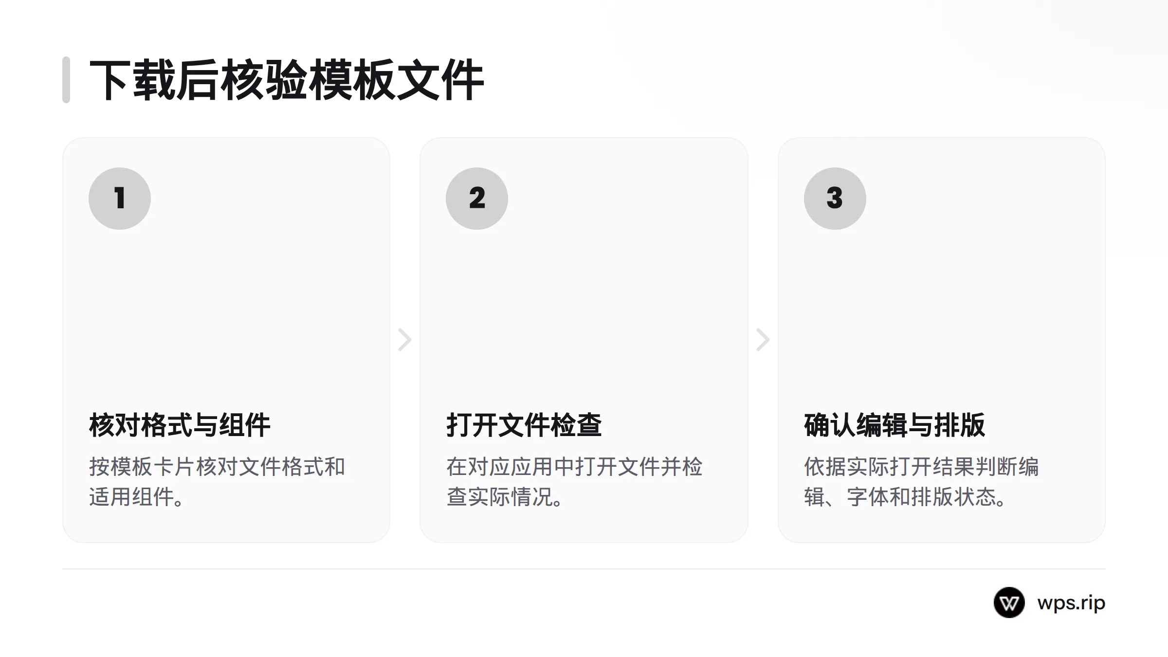 下载后先核对格式和适用组件,再打开文件检查;编辑、字体和排版状态目前均未核验。