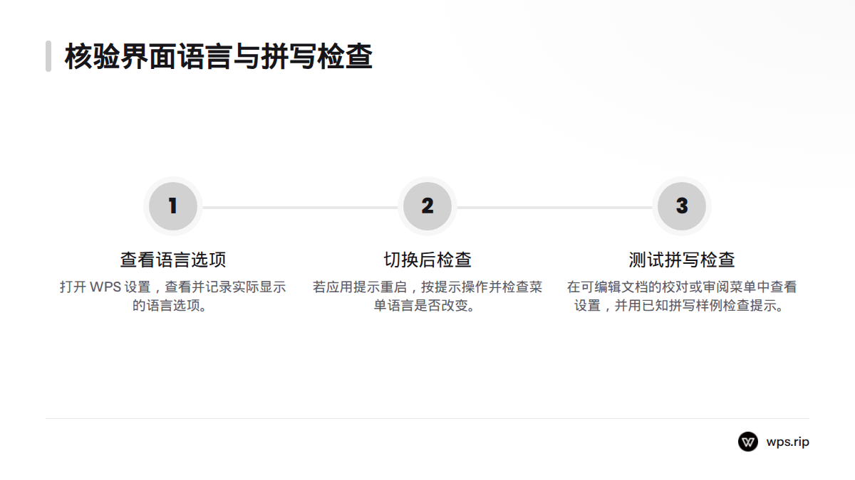 先查看设置中的语言选项,再按提示重启并检查菜单,最后在文档中测试拼写检查。