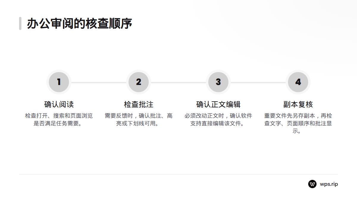 先确认阅读需求,再检查批注功能,若需改正文则确认直接编辑能力;重要文件先另存副本,并检查修改结果。