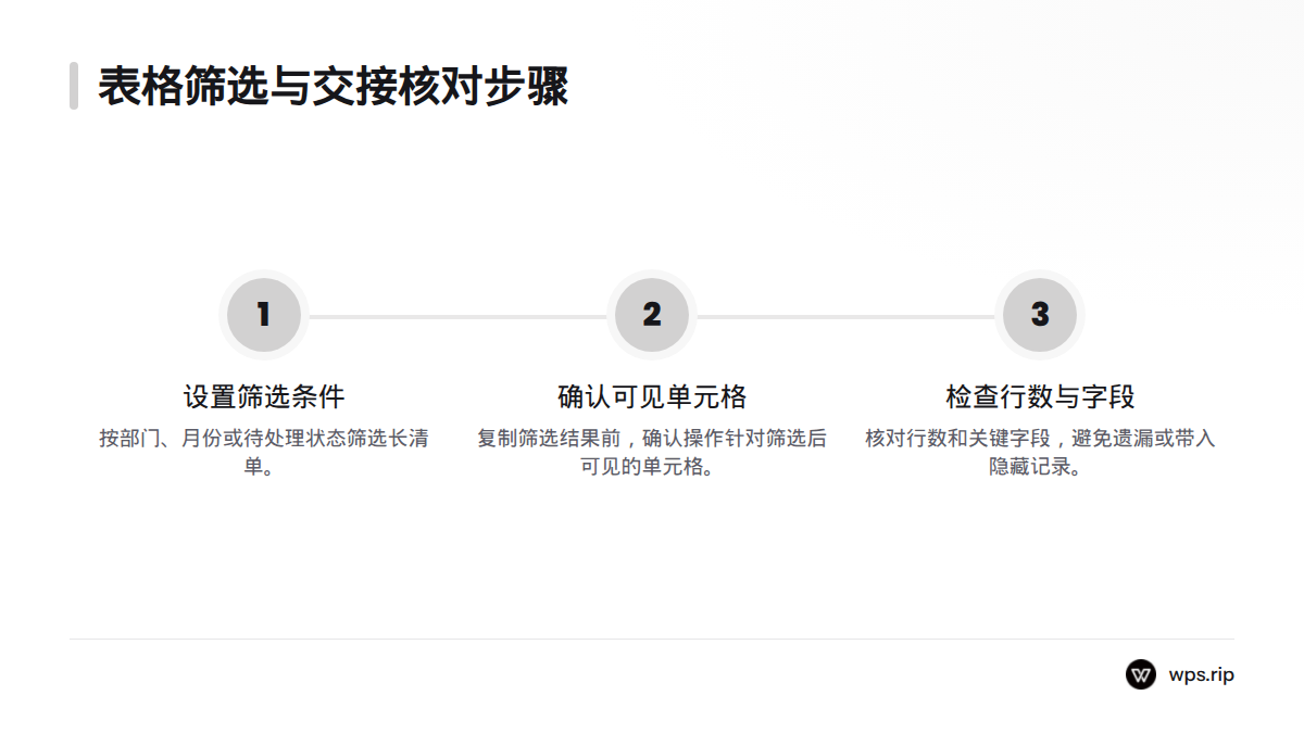 筛选记录后，先确认可见单元格，再检查行数和关键字段，避免遗漏或带入隐藏记录。
