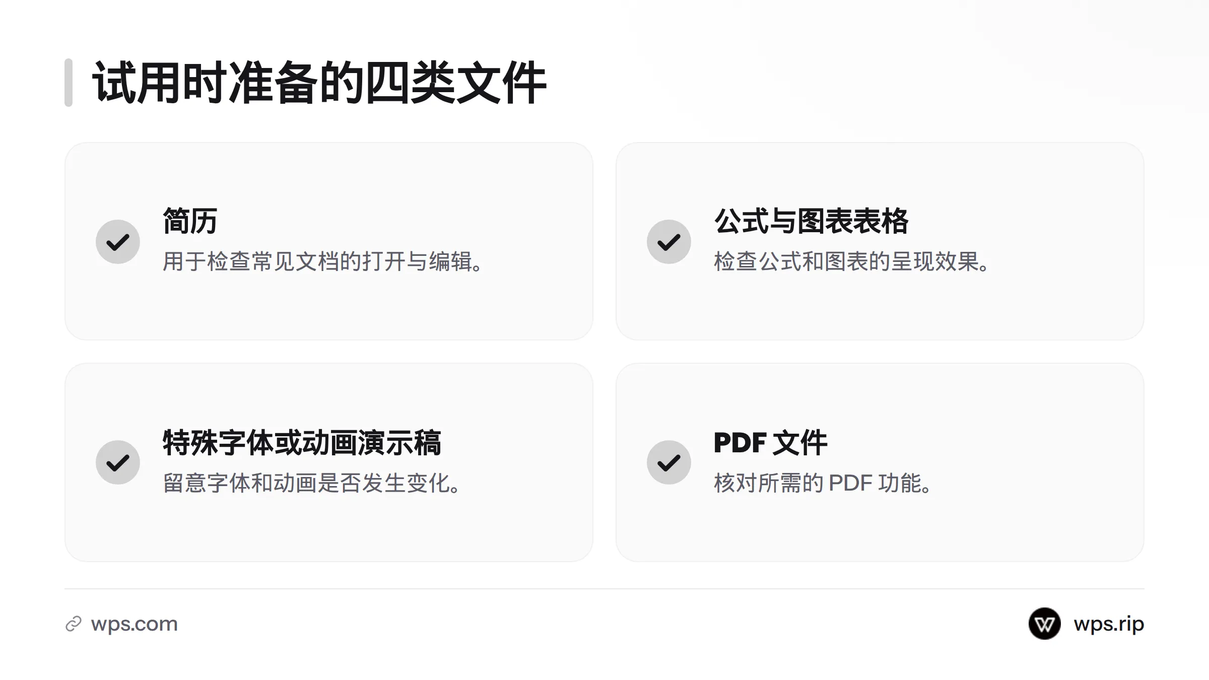 试用清单包括简历、含公式和图表的表格、带特殊字体或动画的演示稿,以及 PDF。